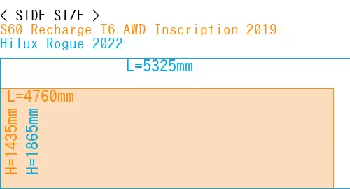 #S60 Recharge T6 AWD Inscription 2019- + Hilux Rogue 2022-